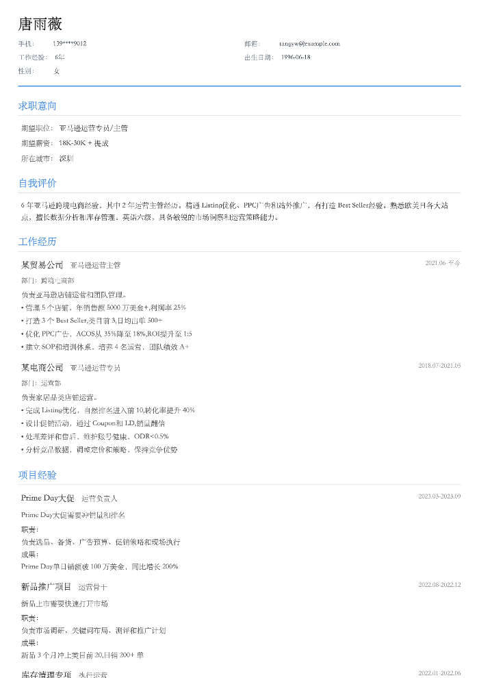亚马逊运营专员