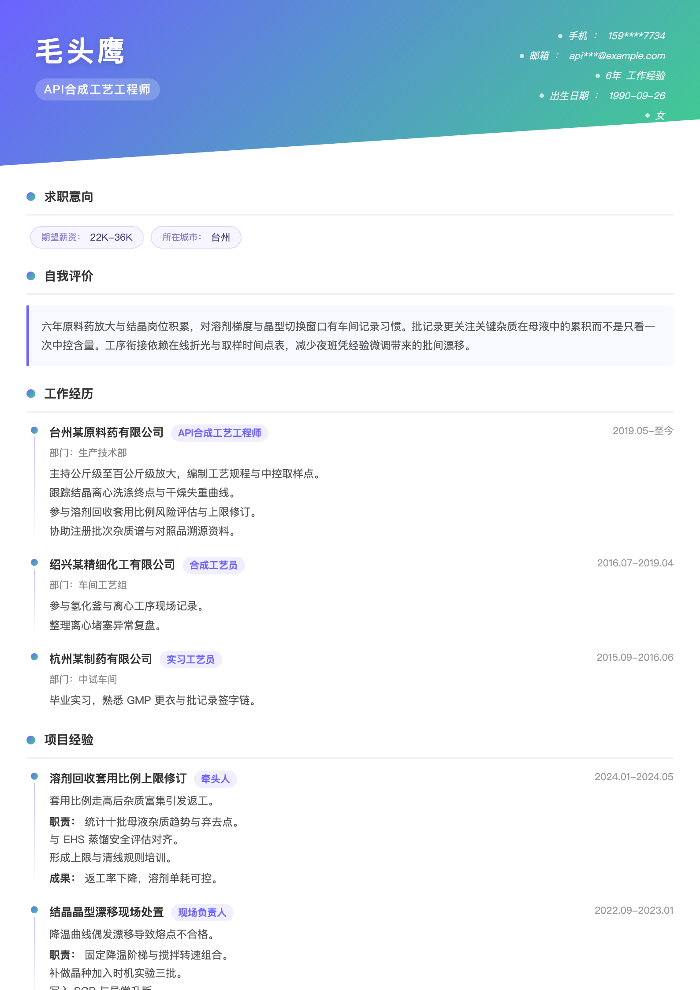 API合成工艺工程师