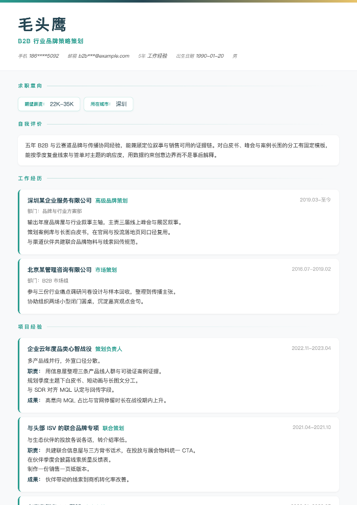 B2B 行业品牌策略策划