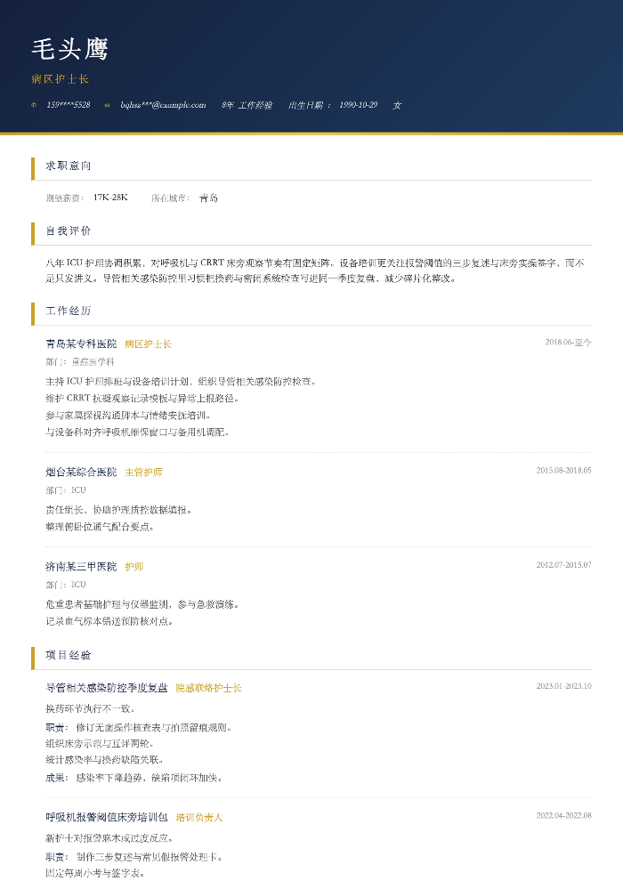 病区护士长