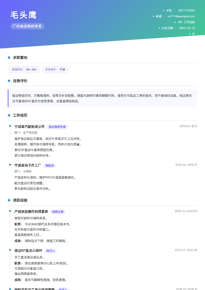 厂内线边物控专员