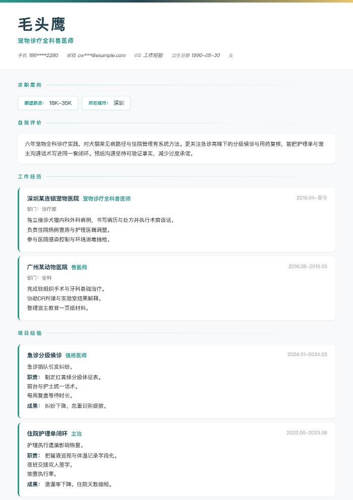 宠物诊疗全科兽医师
