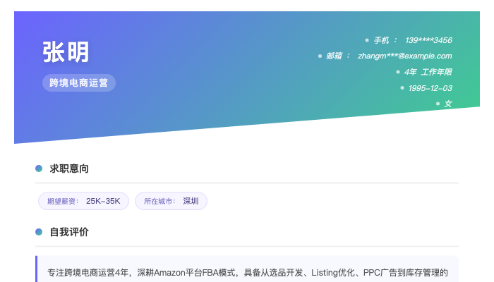跨境电商运营简历示例