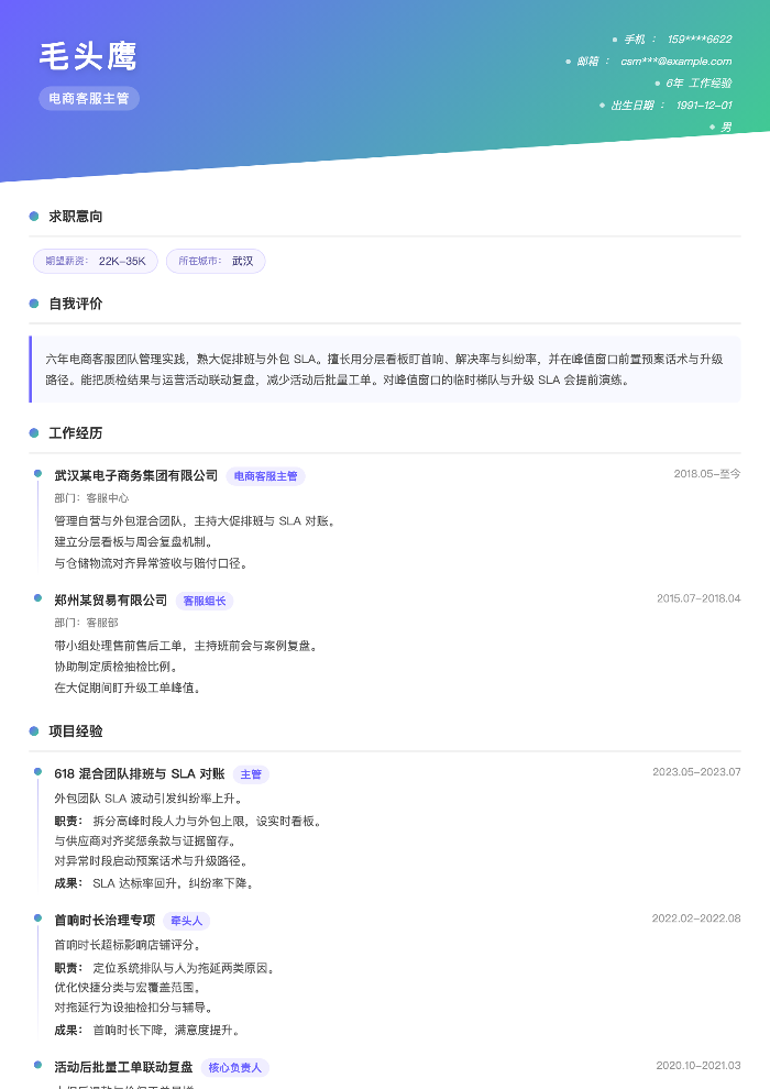 电商客服主管