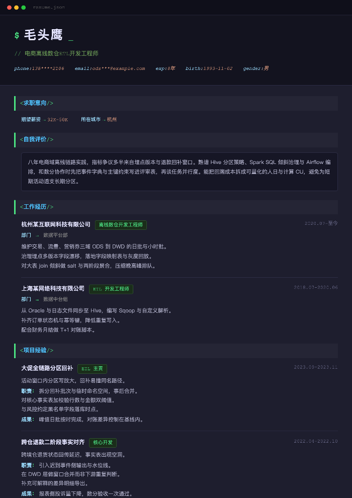 电商离线数仓ETL开发工程师