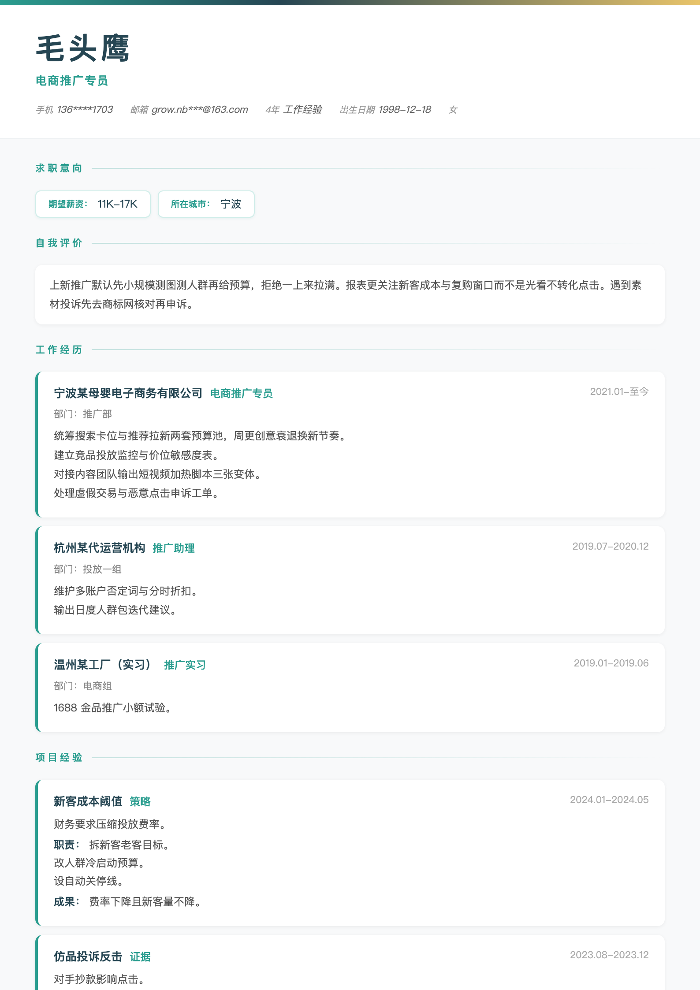 电商推广专员