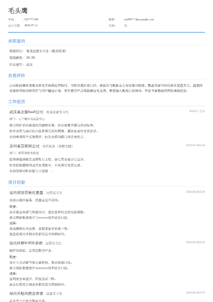 电商运营实习生(数据联调)