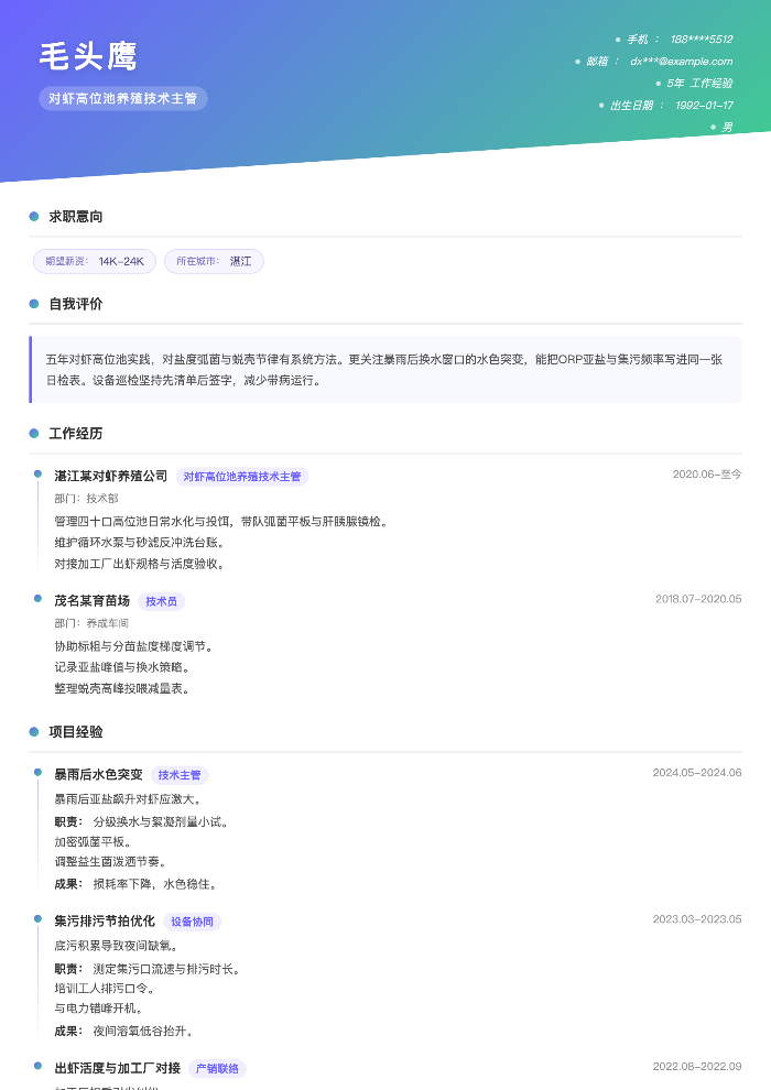 对虾高位池养殖技术主管