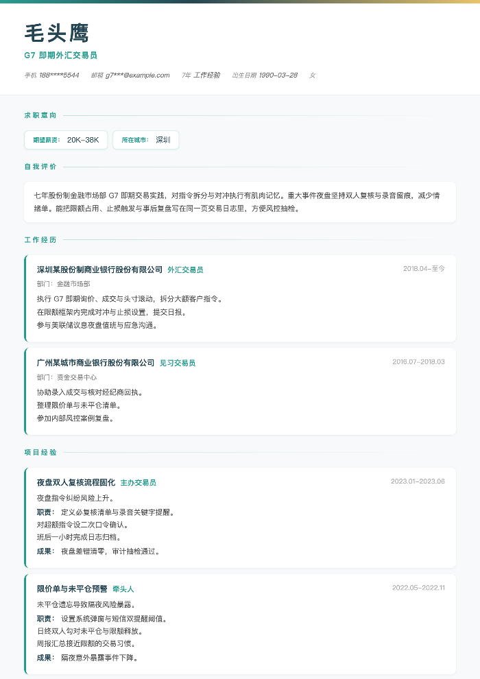 G7 即期外汇交易员
