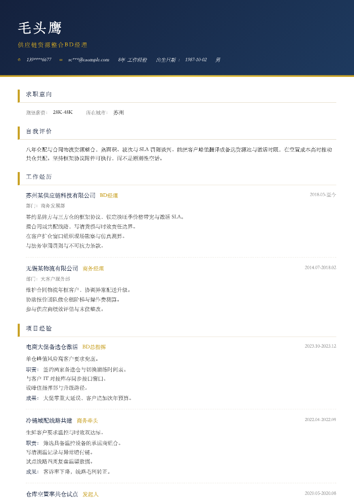 供应链资源整合BD经理
