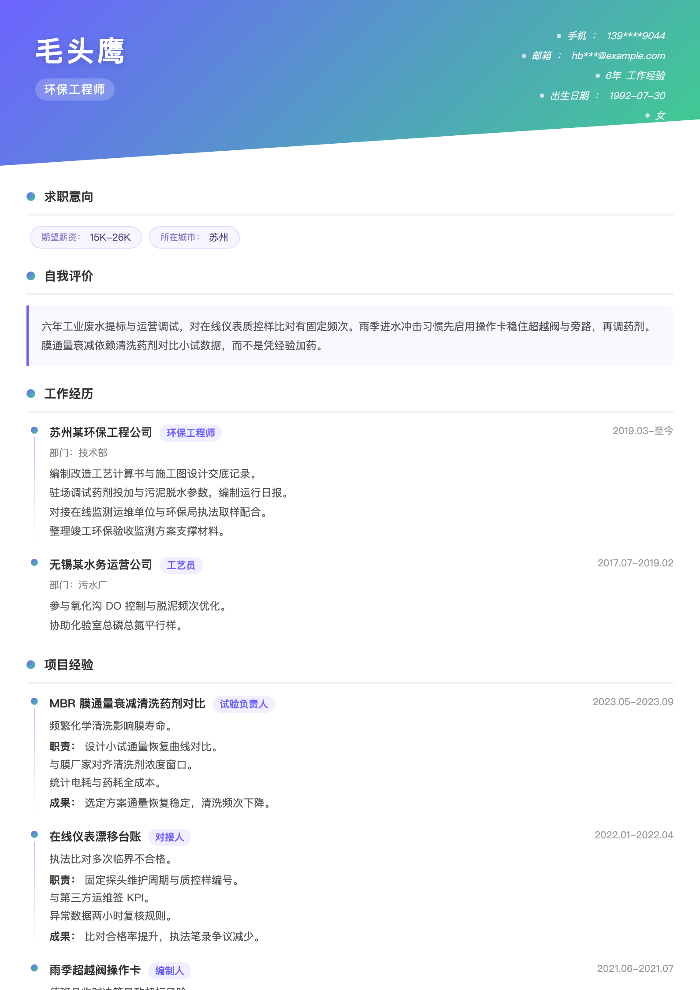 环保工程师