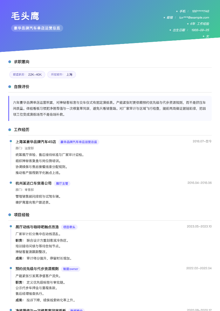 豪华品牌汽车单店运营总监