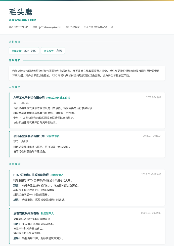 环保设施运维工程师