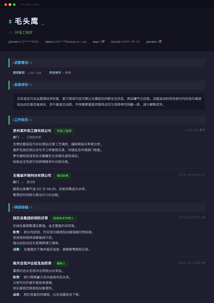 环境工程师