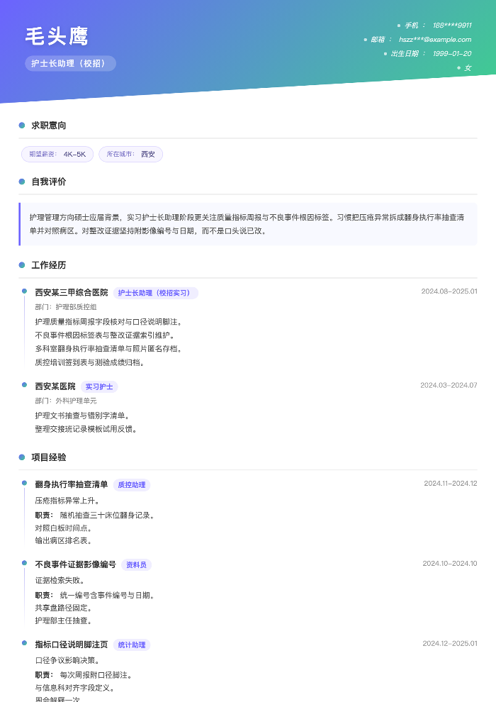 护士长助理(校招)