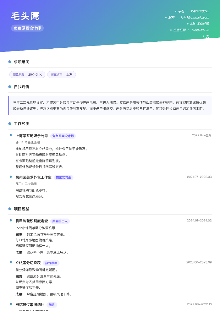 角色原画设计师