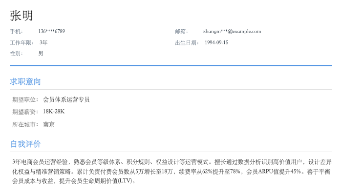 会员体系运营专员简历示例