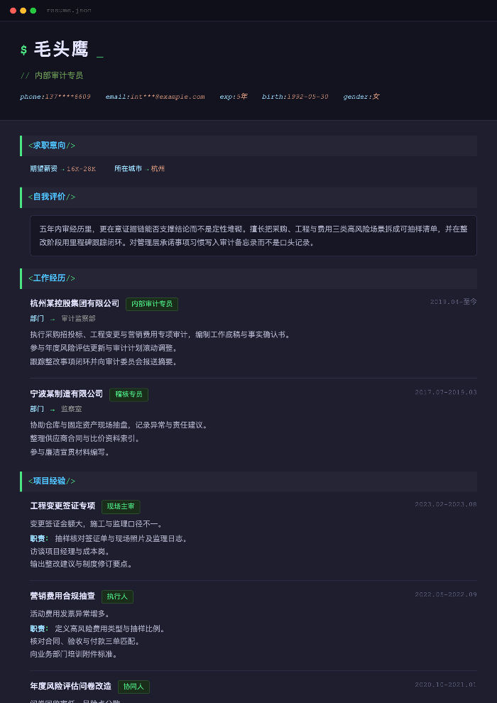 内部审计专员