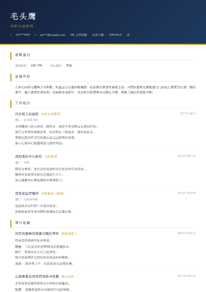 内科主治医师