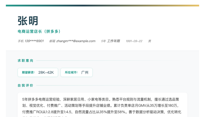 电商运营店长（拼多多）简历示例