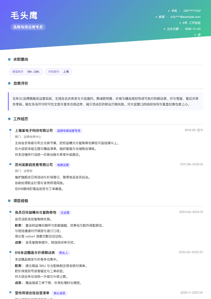 品牌电商运营专员