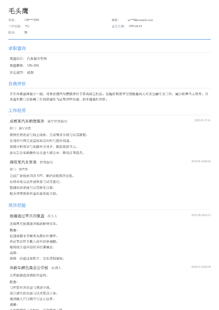 汽车展厅销售