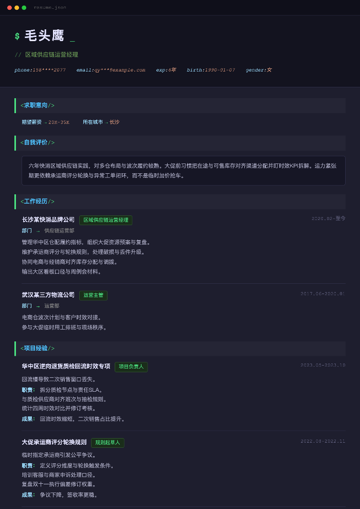区域供应链运营经理