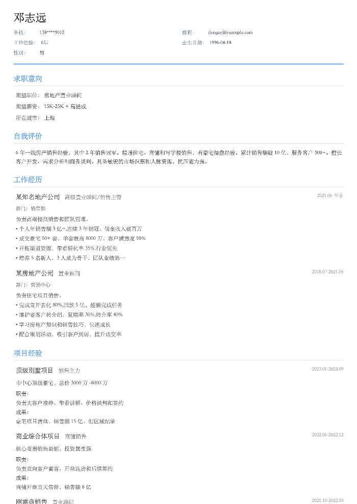 房地产置业顾问