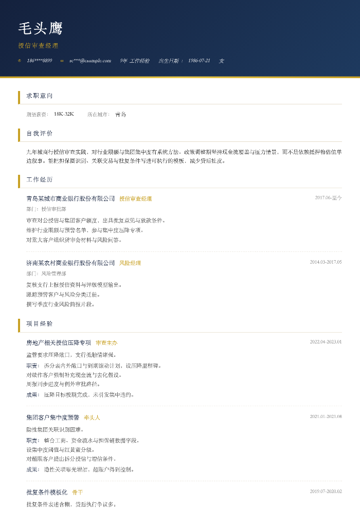 授信审查经理