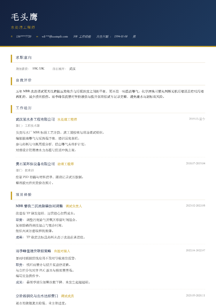 水处理工程师