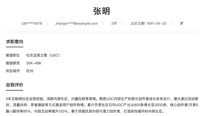 社区运营主管（UGC）简历示例