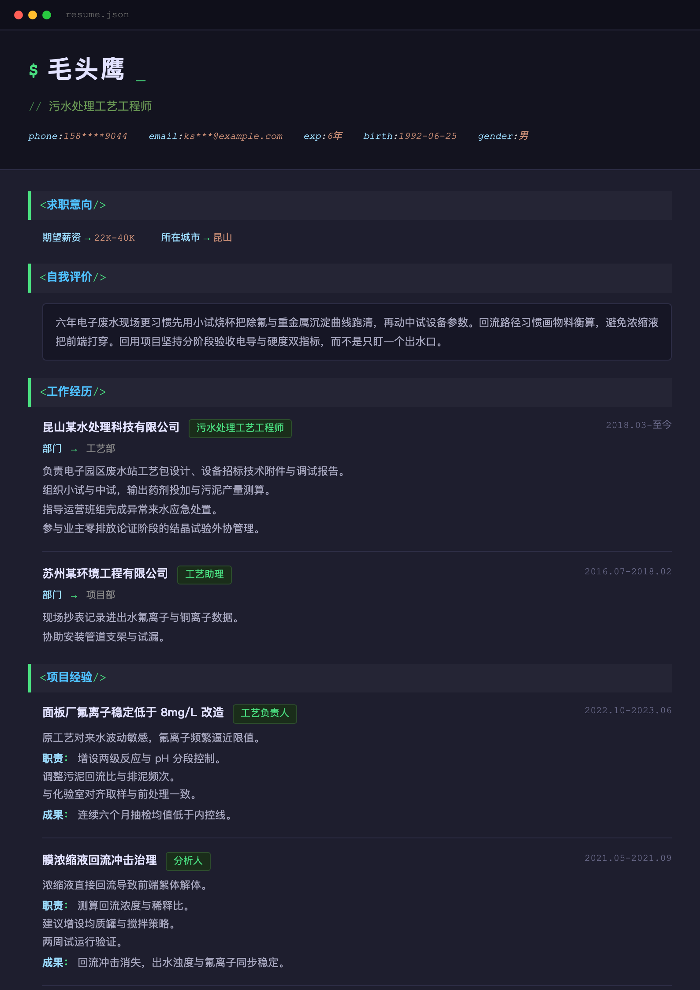污水处理工艺工程师