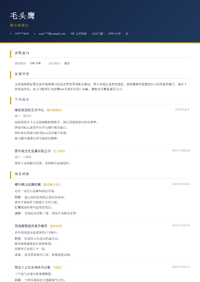 舞台剧演员