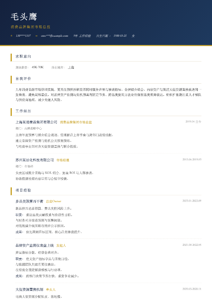 消费品牌集团市场总监