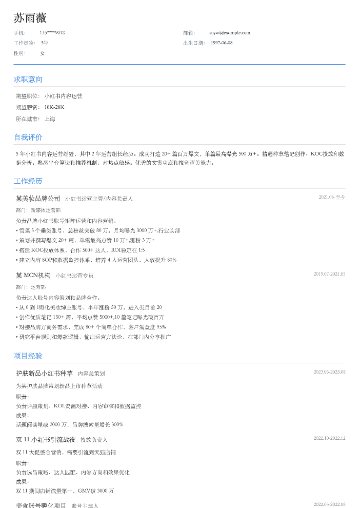小红书内容运营