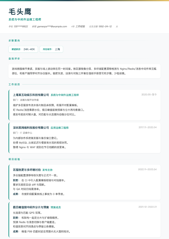 系统与中间件运维工程师