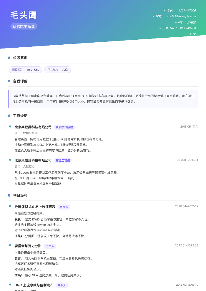 研发技术经理