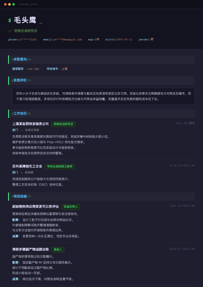 药物合成研究员