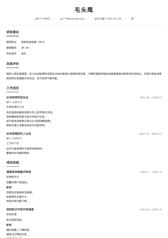 药物合成助理(实习)
