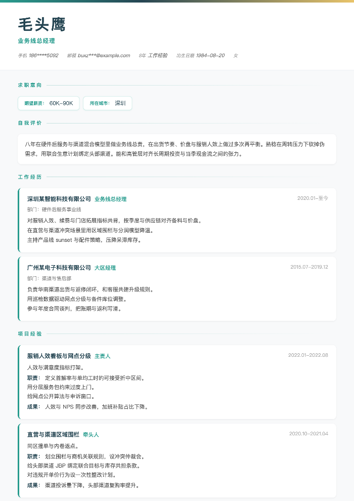 业务线总经理