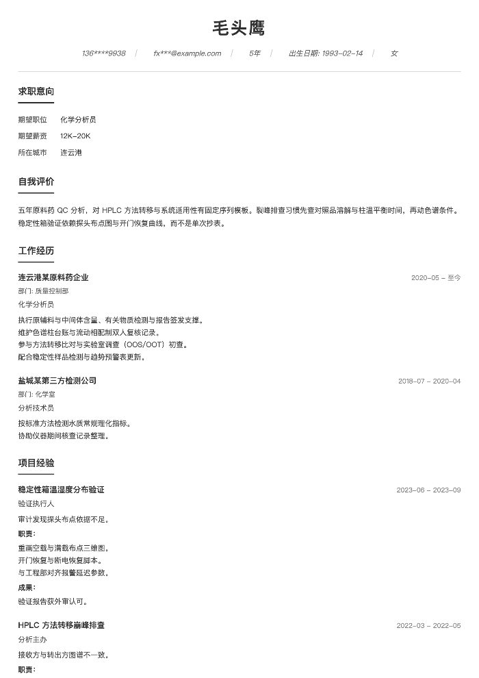 化学分析员