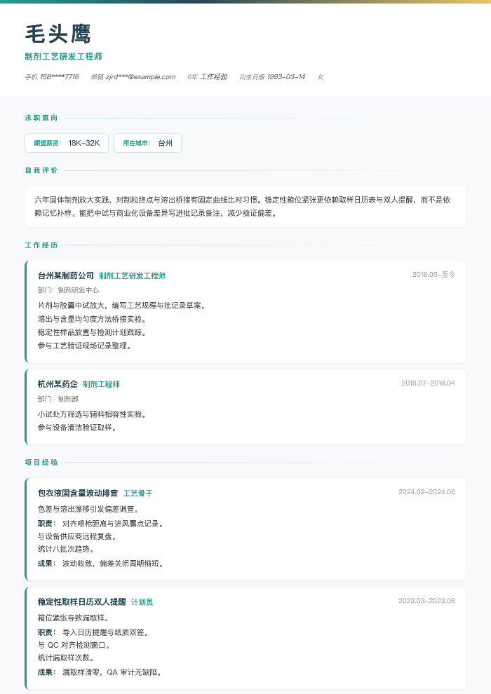 制剂工艺研发工程师