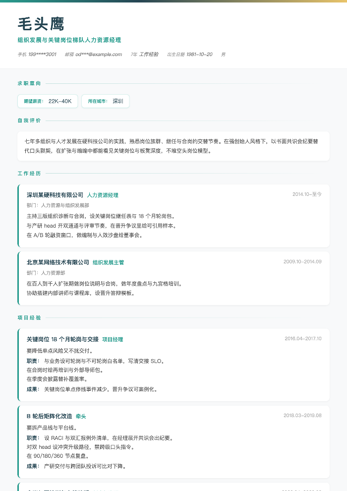 组织发展与关键岗位梯队人力资源经理